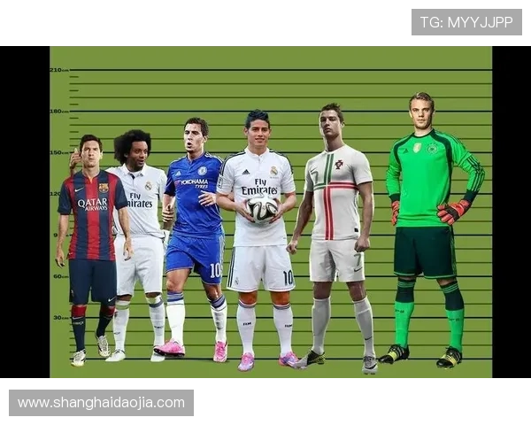 足球明星儿子颜值大对比 究竟谁更具遗传天赋和明星气质 足球明星儿子颜值大对比 究竟谁更具遗传天赋和明星气质